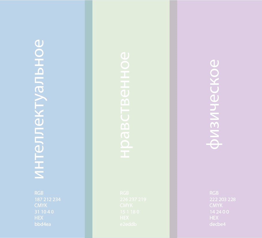 Kuznets_AvantGarden_Branding