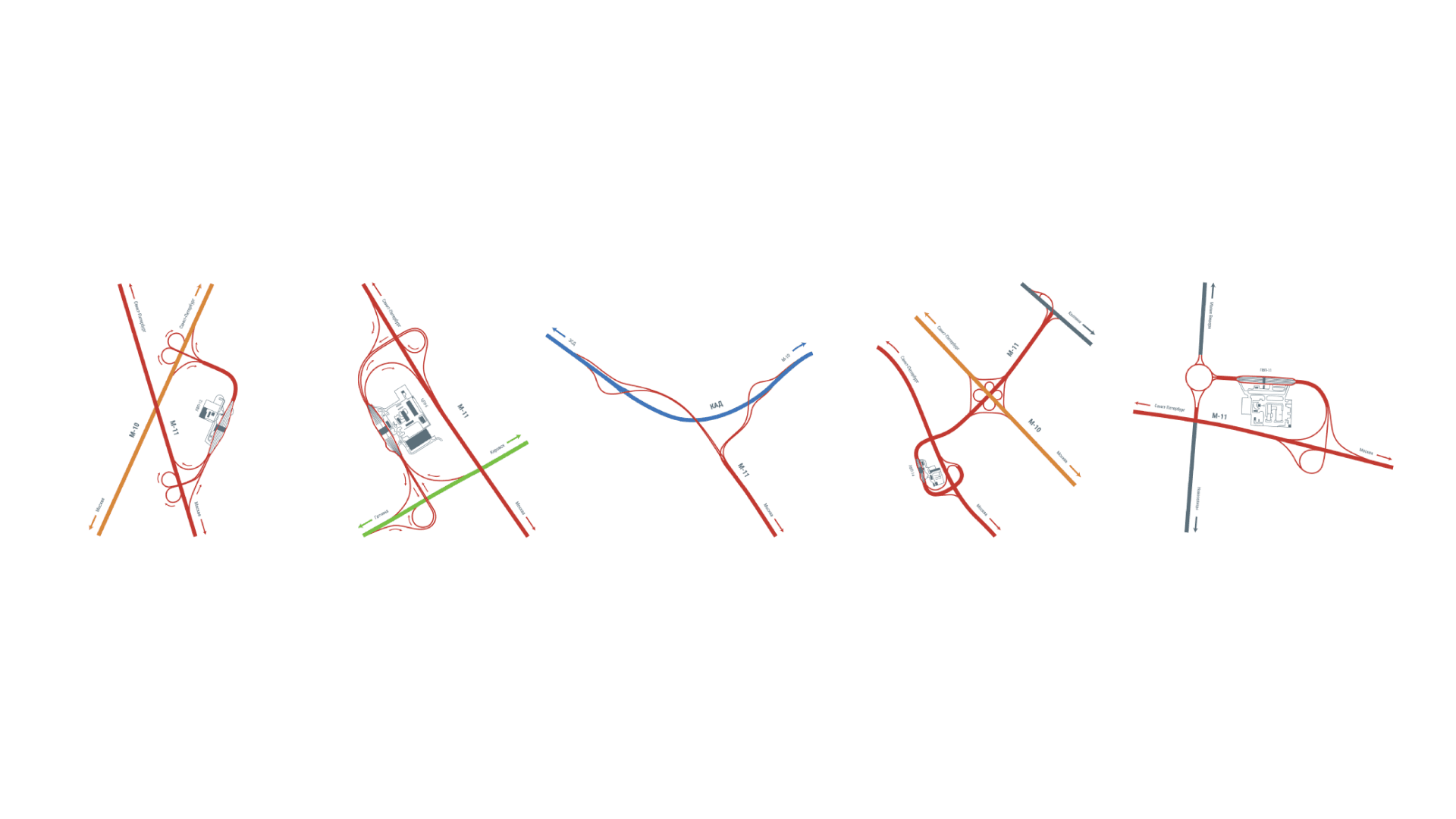 Kuznets_M11 Kuznets_M11